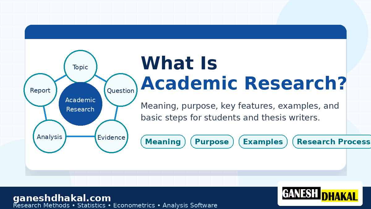what is academic research feature image